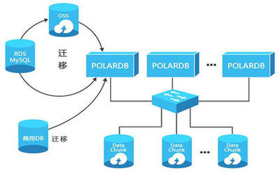 鄭州Excel數據處理服務外包價格與報價解析