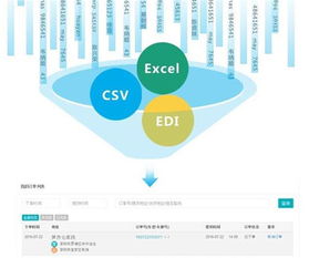 數(shù)據(jù)處理能力 優(yōu)化服務(wù)的核心引擎