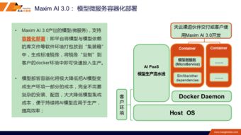 AI賦能合作伙伴，共建DT時代生態服務體系——天云大數據產品發布暨渠道招募會在京舉行